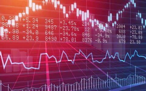 美联储重启FOMC，市场面临中期压力
