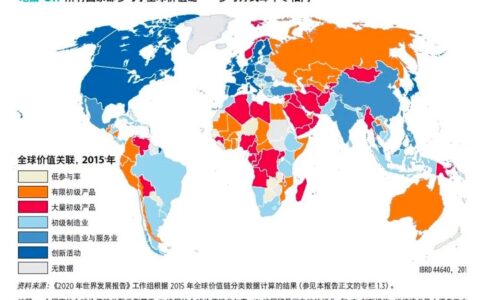 大误判！中国真正的竞争对手不是美国，而是……